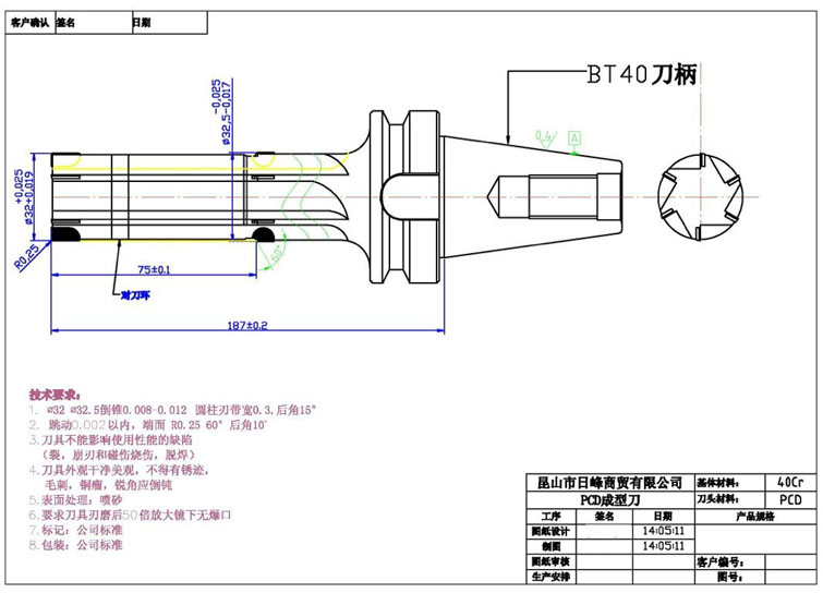 BT型成型刀