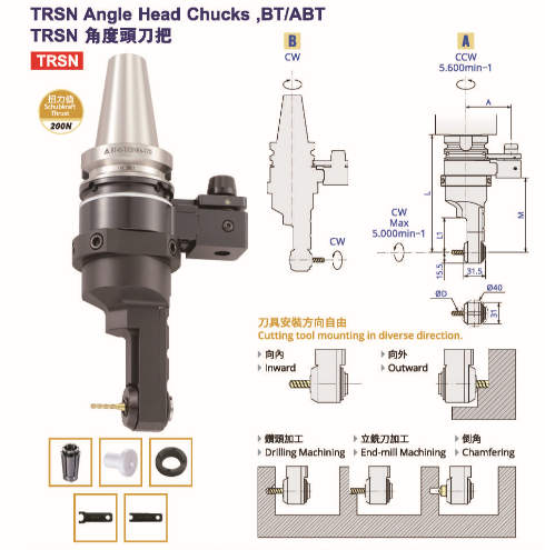 TRSN迷你型角度頭刀把